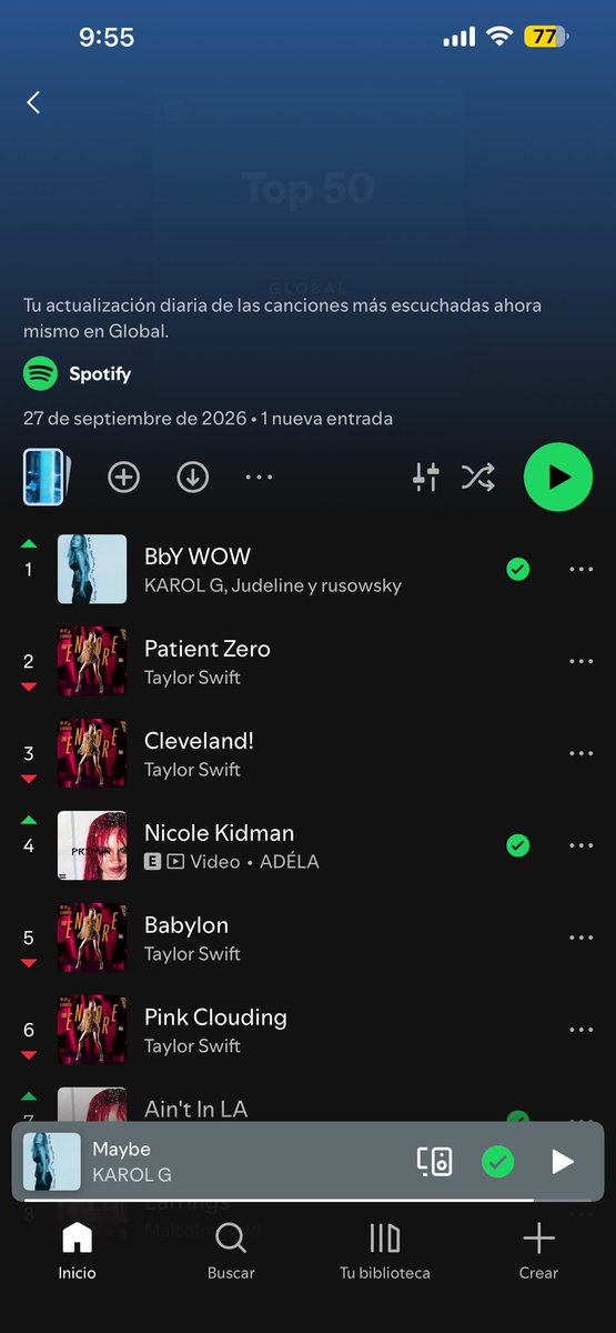 FherGarce's tweet photo. Karol G recupera el #1 en Spotify global, superando a Taylor Swift y su nuevo álbum deluxe. https://t.co/kdviVkyG5O