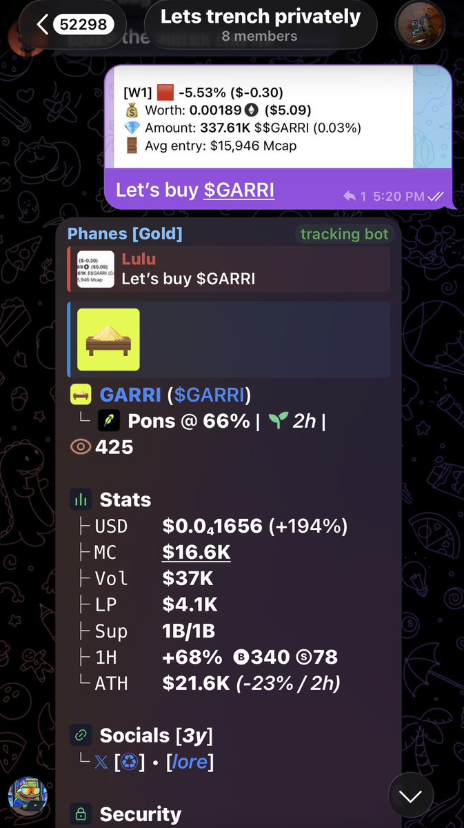 luludcreator's tweet photo. Yall can’t leave me behind 

Well I decided to carry my gees along $GARRI
@degenBRO__ https://t.co/XpSqgrz0EL