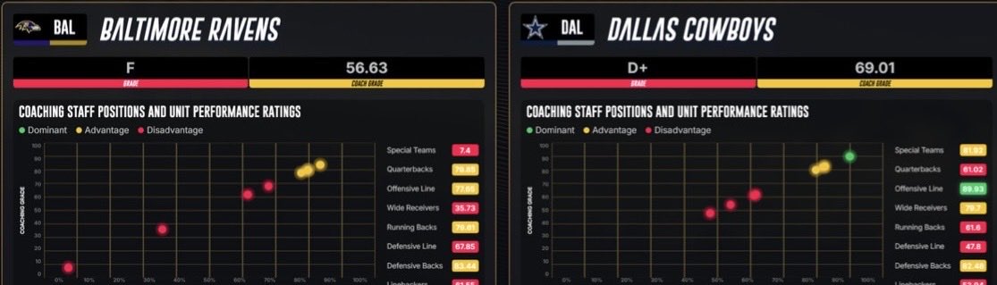 CoachingAI_ tweet picture