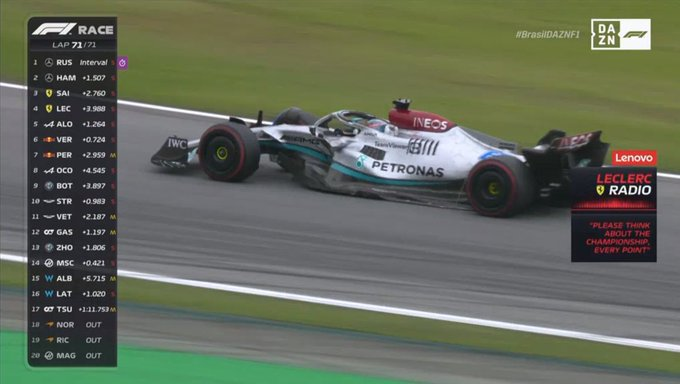 FedezFdez's tweet photo. Acordémonos de cuando Leclerc pidió a Ferrari que le dejaran pasar estando a 4 sec de Sainz... https://t.co/7oDgiY9GJS