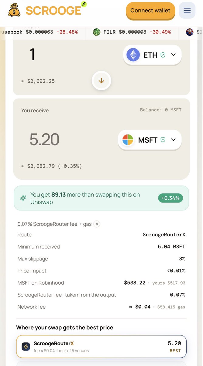 redemptionarcc's tweet photo. looks good, send $scrooge (jup of Robinhood - for reals this time)

0.07% swap fee is already low but can be reduced to 0% by holding 500,000 $scrooge

80% swap fees will buyback and burn $scrooge 

0x4da3916d3ae6FeecE32EC8A2c4856d4aBEb41bfD

@scroogexchange by @0xAnser https://t.co/8eDEcDacF8