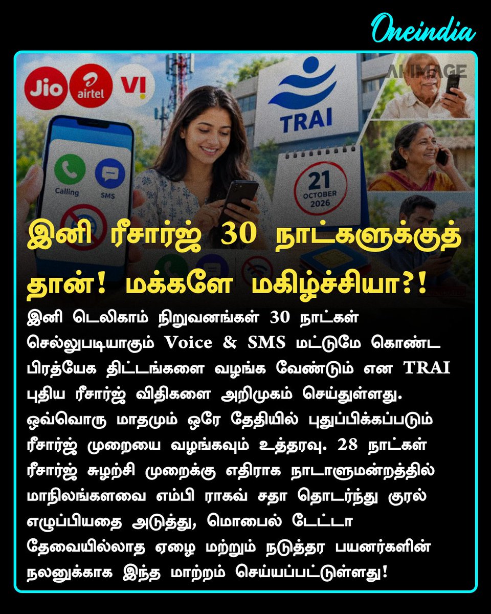 thatsTamil's tweet photo. ஏழை மற்றும் நடுத்தர மக்களுக்கு நற்செய்தி!
புதிய ரீசார்ஜ் விதிகளை அறிவித்தது TRAI!
#TRAI #RechargeRules #RaghavChadha #TelecomUpdate #PrepaidRecharge #NewsUpdate #OneindiaAI #OneindiaTamil https://t.co/7UheXzCI6a