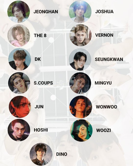 cheolhanglazer's tweet photo. all of them in a different era right now 🚬 https://t.co/mLjUicrnNb