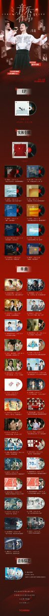 LTM_s_o_l's tweet photo. May you continue to shine bright! ✨️✨️✨️

XIAO ZHAN TEN YEARS EMPIRE
#XiaoZhan10thDebutYear https://t.co/MFo9cFLpJH