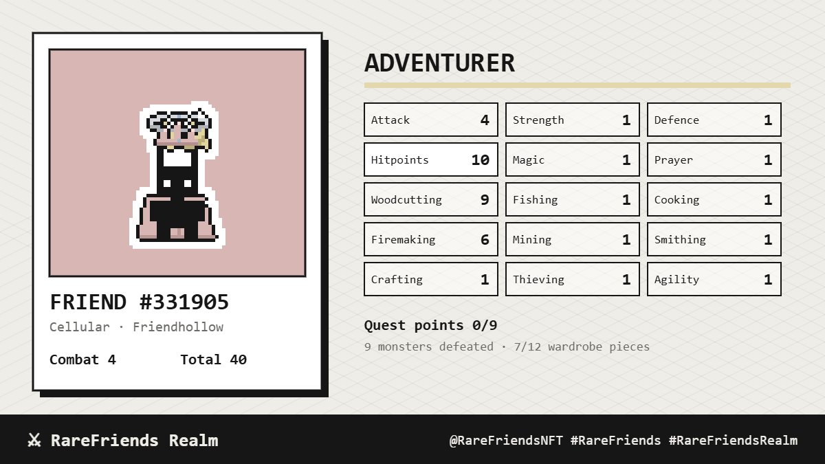 WHOSAYLUCK's tweet photo. My Rare Friend #331905 (Cellular) reached total level 40 and combat level 4 in RareFriends Realm, with 0/9 quest points. ⚔️ @RareFriendsNFT #RareFriends #RareFriendsRealm https://t.co/luhI5uIMti