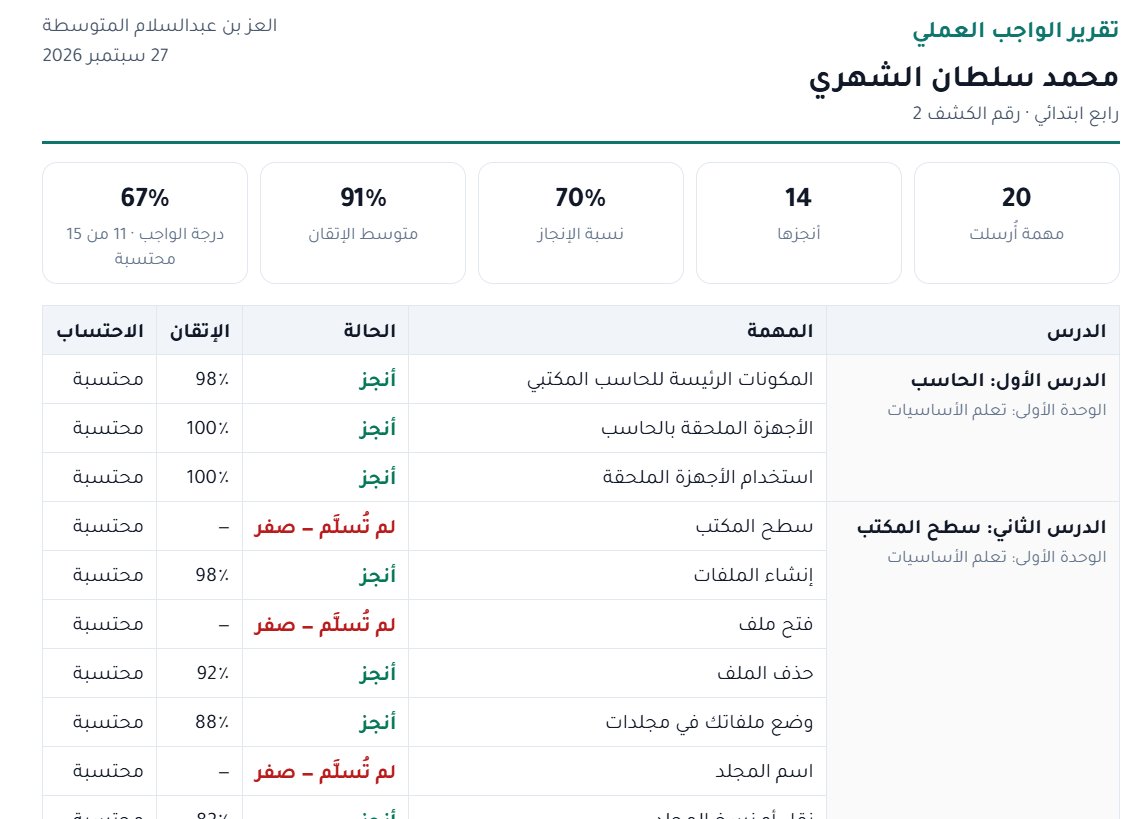 Ayed_Edu's tweet photo. تخيل يكون عندك منصة تعمل على الجوال و اللوحي والكمبيوتر، توفر محاكاة لكل التدريبات العملية بنفس تقسيم المقرر بطريقة مبتكرة، تعرض المفهوم اولا بطريقة بصرية، ثم تشرح المهارة ، ثم يطبق الطالب المهارة بنفسه مع وجود تقييم آلي لدقة الأداء.

وتخيل لو يكون عندك رابط خاص فيك، ترسله لطلابك،وتحدد مهارات محددة حسب توزيعك للمنهج وترسلها لهم، وبعد تطبيقها ترسل لهم مجموعة ثانية... وكل درجاتهم تظهر عندك في السجلات بشكل آلي

مايحتاج تتخيل، الرابط التالي مثال لتكليف تم إرساله لفصول وهمية، تقدر تدخل على أي فصل، وتختار أي طالب وتجرب تحل المهمات المرسلة.
والصور توضح شكل المنصة عند المعلم
اسم المنصة وشرح الطريقة في ثريد قادم بإذن الله
https://t.co/aWrPwwF4fN