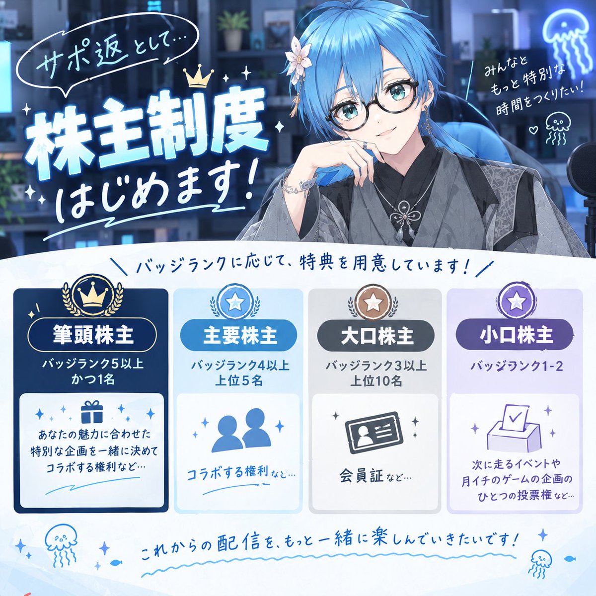 minagikanata's tweet photo. そしてそして、皆様が頑張ってくださったおかげでパネル開きました！

100万スコアは達成できなかったけど、頑張っていただいたので公開させていただきます！

サポ返スタートです！今月分のものから適用です！
今月の詳細は、追加のツイートで！ https://t.co/Mc869Iani3
