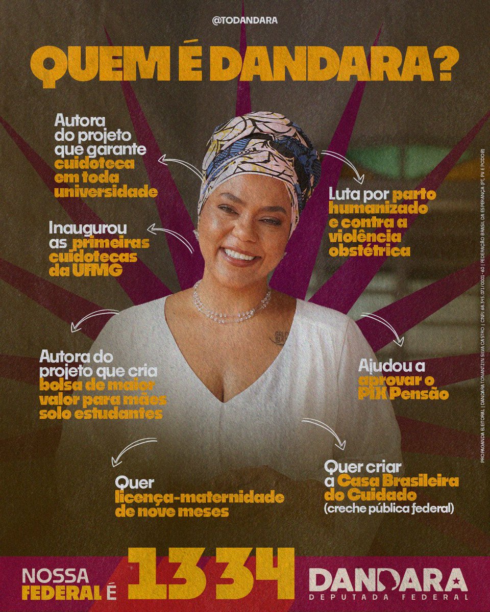 todandara's tweet photo. Ser mãe não pode significar abrir mão de ter seus direitos respeitados. ❤️

Dandara luta por políticas que coloquem as mães no centro: licença-maternidade de 9 meses, creches públicas federais, cuidado acessível e melhores condições para quem estuda e trabalha.

Porque cuidar também é responsabilidade do Estado. ✊🏾

Nossa federal é Dandara 1️⃣3️⃣3️⃣4️⃣!