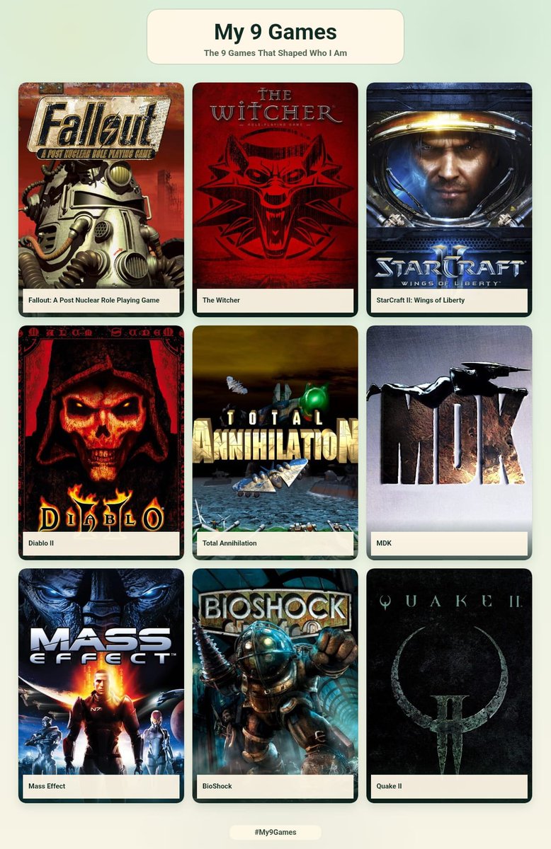 ben_jinator's tweet photo. La trend #top9games est très cool!
Mais je la décline par support 😎
Ici #SNES, #N64, #PS1 et #PC
Attention il y a du lourd!!!
Stay Yourself 🤘 https://t.co/8FbJx3eoRs