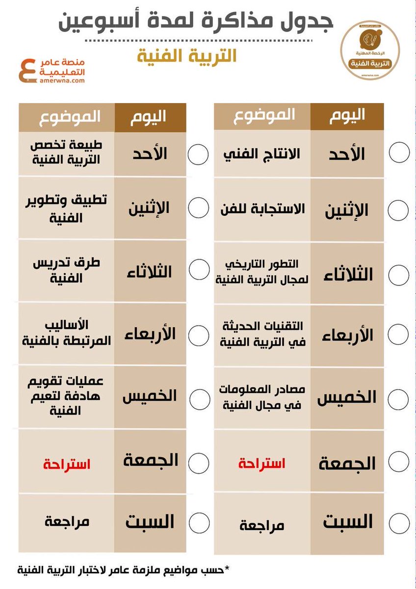 TFn2030's tweet photo. وفقاً لخطة المراجعة سنخصص مراجعة اليوم عن (الانتاج الفني) 🎯

#التربية_الفنية
#الرخصة_المهنية_التربية_الفنية https://t.co/d8rxcWCHu6