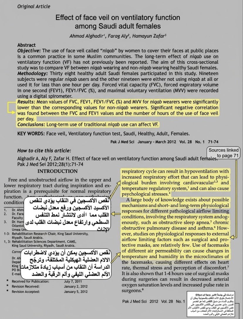 qkzbm's tweet photo. انشروا الدراسات الي تكلمت عن المشاكل الصحية الي تصيب المنقبات خصوصا إنها دراسات من جامعة سعودية
ضعف بوظائف التنفس، آلام عضلية هيكلية وارتفاع معدل ضربات القلب، احتمال انخفاض الأكسجة، احتمال تراكم ثاني أكسيد الكربون، إجهاد/ضغط فسيولوجي، احتمال ارتباطه بزيادة انتشار الفيبروميالغيا  #٢٠٣٠_بلا_نقاب