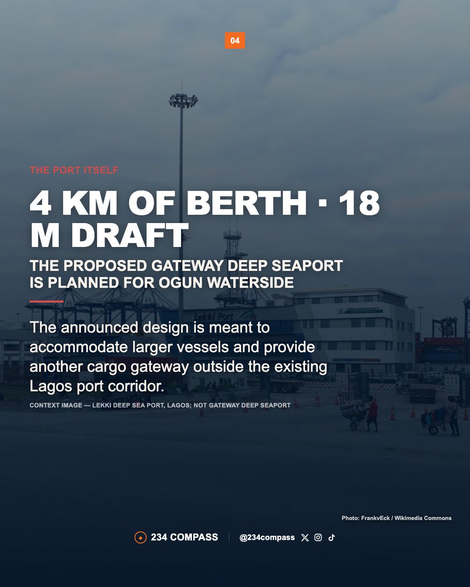 234compass's tweet photo. Ogun State and DP World signed MoUs for the Gateway Deep Seaport and a 10,000-hectare Blue Marine Special Economic Zone.
The projects are expected to attract over $7bn in initial investment and create 50,000+ direct jobs when fully developed.

Here’s what was actually signed...🧵 https://t.co/EhTvFMHsES