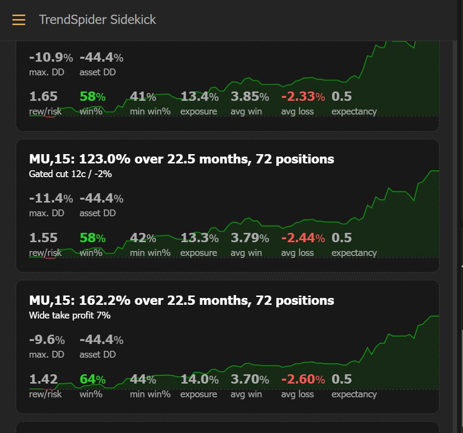 TrendSpider's tweet photo. Your next strategy is just a question away. $MU

Join the waitlist 👇
https://t.co/ueB4foKjka https://t.co/yL5mhh7Kos