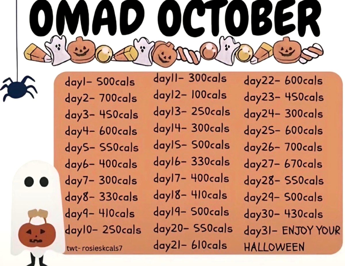 asherexic's tweet photo. ˚‧︵‿₊⋆
              ⋅ omads 4 october ⋅
                                                      ⋆₊‿︵‧˚
a thread for #edrtwt

🍂 #thinspo #mealspo #ricecaketwt #ed https://t.co/ULBXJ6h8Ic