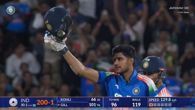 khabribollyka's tweet photo. - 11 Hundreds in Tests โ
- 10 Hundreds in ODIs โ
- 1 Hundred in T20Is โ
22 INTERNATIONAL HUNDREDS AT THE AGE OF 27 - The ultimate youngster ๐
#viratkohli #shubmangill #INDvsWI #ODIs #1stODI #khabribollyka #kkbe #cricketnews #IndianCricket #ODICricket
Join: @KhabriBollyKa https://t.co/eSUlsvNSFZ