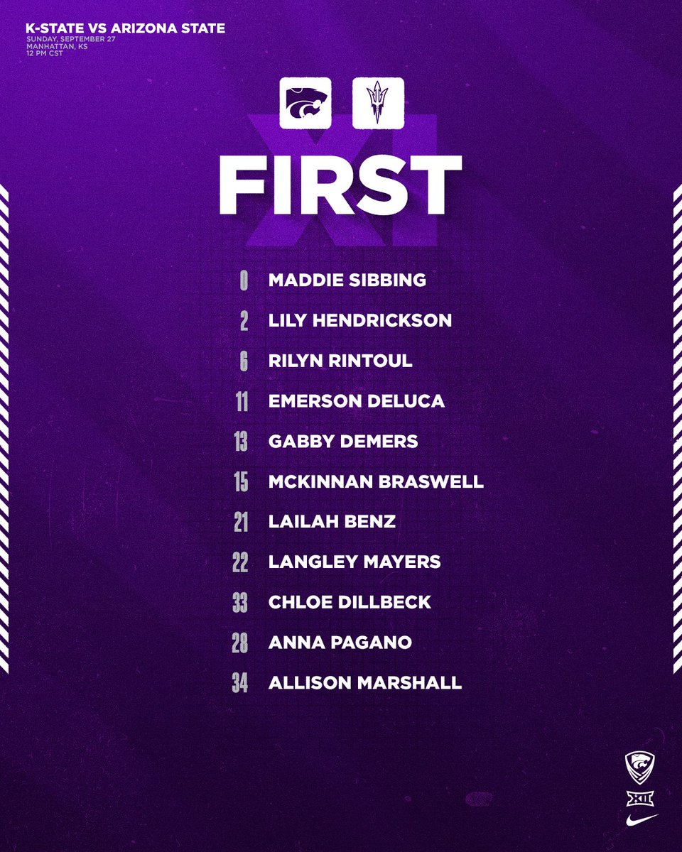 KStateSOC tweet picture