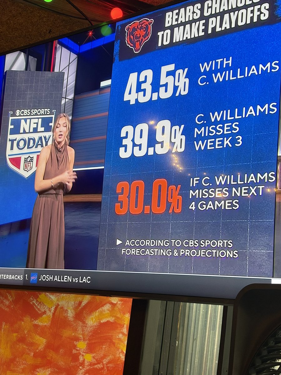 JacksonBullseye's tweet photo. This is actually sick and perverse reporting by @CBSSports. Don’t they know Caleb Williams is enduring the most serious hamstring sprain that isn’t grade 2 or 3? @BarstoolBigCat we can’t let this slide. #IStandWithCaleb https://t.co/3mY8BpT9Sy