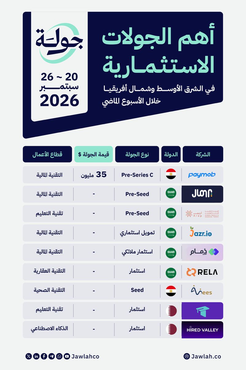Jawlahco tweet picture
