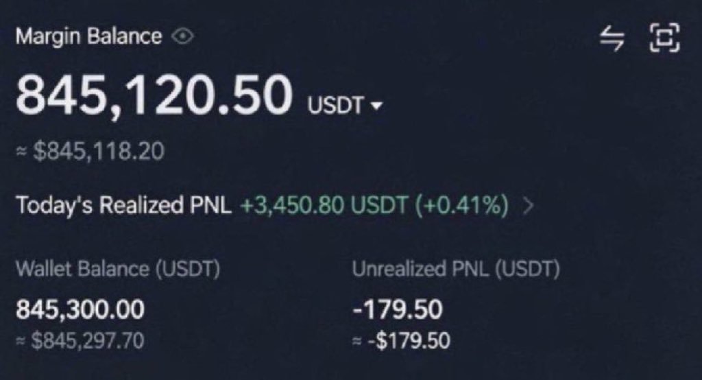 aiwithaman's tweet photo. Drop your $SOL  address fast 

Like and retweet 

Must be following me &amp; 🔔 on 

Sending a big airdrop out soon to 25 random wallets today 👇🏼 👇🏼 https://t.co/Kls4wZTam3