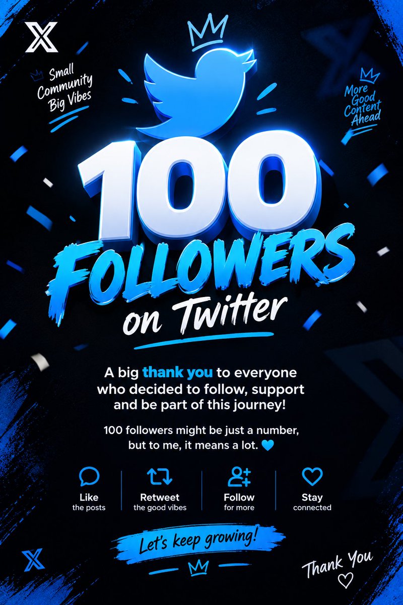 RealOsky1's tweet photo. 🎉 100 FOLLOWERS! 🥳💙

Small milestone, but a BIG motivation! 🙏🏾
Thank you to everyone who followed, liked, reposted and supported me. ❤️

We’re just getting started… 🚀⚽️
More vibes. More content. More growth.

Road to 1K starts NOW! 🔥 https://t.co/AS3kBUyzBi
