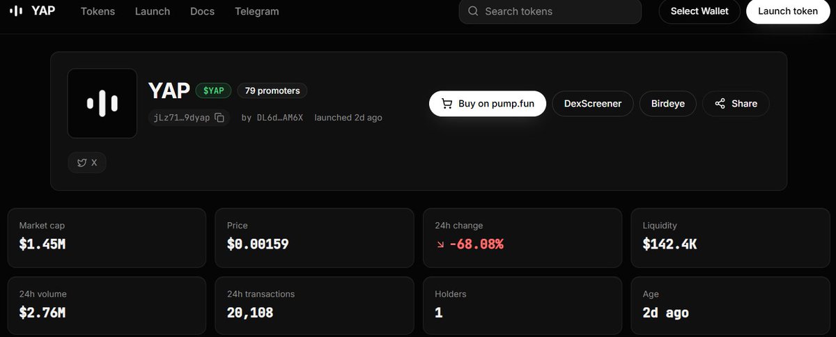 vagaziner's tweet photo. the board just got a broom and a second chain.

yap still does one job: a coin’s creator fees pay the people posting it. today they cleaned the farm and opened bnb.

48 accounts banned this sweep. new worker hunts fresh account bots. spam now kicks you out of the current round. tweets get polled every 10 minutes and again before a payout leaves.

https://t.co/c15Q4QUmDG is live. launch through yap on bnb’s big pad, set 1–10% tax, that tax becomes the community pot. https://t.co/T9goz7Kb92 rail is unchanged.

live numbers on YAP itself

~2 days old.
mc around $1.2m after a -69% day. ath printed $5.65m.
~4.85k holders. ~$184k liq. 24h vol still millions.
dev hold 0. mint off. freeze off.

payout desk on the token page
$51.1k paid out total (422 sol).
cadence every 30 min.
last rounds: $2.2k, $1.5k, $2.5k, $934, $503.
treasury spent $5.4k buying solana:jLz71QZfjnZZMLjUaCBw7KmUyftkkNq8NkWi2u9dyap and burned 6.05m tokens across 43 buys.

hold 50k. join the board. post something that is not sludge. score takes a cut of the fee when the clock hits.

the chart cooled. the payroll did not.

https://t.co/PbeR9JLUna

jlz71qzfjnzzmljuacbw7kmuuftkknq8nkwi2u9dyap