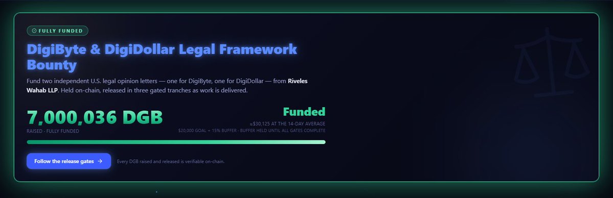 DigiAwareness_'s tweet photo. 🍾WE ARE FULLY FUNDED!

THANK YOU to the whole digibyte:native community for everyone's support!🎇

We truly could not have done this without everyone working together. In particular, thank you to @chopperbriano @DigiByteCoin @DigiScope_Me for your help building the roadmap to make this a reality.

We are ready to work on both the DigiByte and #DigiDollar legal opinions!

🗒️As a reminder, the bounty tracker, the engagement letter (what the lawyer is promising), and the overview of the bounty are visible here:
Bounty: https://t.co/1U5CAFb66j

Engagement letter: https://t.co/WhrmobjcSl

Overview of the bounty: https://t.co/27mqyVgkLf

We are digibyte:native 💙