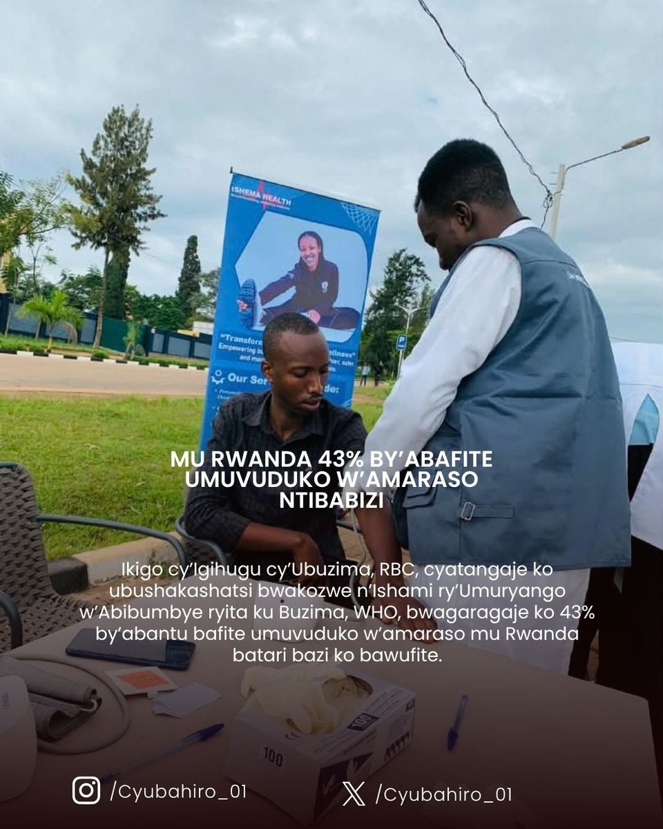 Cyubahiro_01's tweet photo. ||AMAKURU MUBUZIMA🇷🇼||

Ubushakashatsi bwakozwe ku bantu barenga 1.200 bagaragaweho umuvuduko w’amaraso mu Rwanda, bwagaragaje ko muri bo 43% batari bazi ko bawufite.

Mu 2024, hatangajwe ko umubare w’abarwayi b’umuvuduko w’amaraso wari wikubye hafi kabiri mu myaka itatu, nyuma y’uko mu 2023 habaruwe abarwayi ibihumbi 112.

RBC ikangurira abaturage kwisuzumisha umuvuduko w’amaraso nibura rimwe mu mwaka, nubwo baba bumva nta kibazo cy’ubuzima bafite, kuko akenshi ubu burwayi nta bimenyetso bugaragaza.

🚨Kwisuzumisha hakiri kare ni ingenzi mu kumenya uko ubuzima bwawe buhagaze byibuze rimwe mumwaka  no gufata ingamba hakiri kare.
@Annemwiza 

#ActOnNCDs 

Cc: @IGIHE