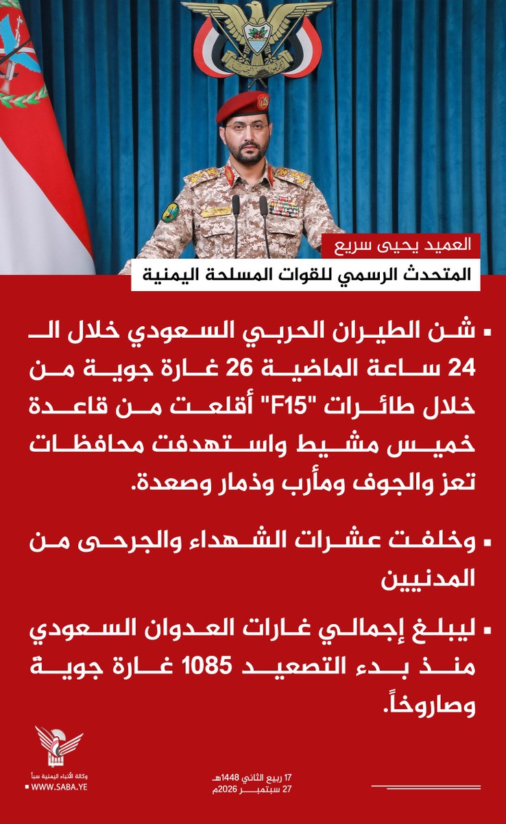 Nasr_Amer1's tweet photo. عاجل

متحدث القوات المسلحة اليمنية العميد يحيى سريع:

شن الطيران الحربي السعودي خلال الـ24 ساعة الماضية 26 غارة جوية من خلال طائرات "F15" أقلعت من قاعدة خميس مشيط واستهدفت محافظات تعز والجوف ومأرب وذمار وصعدة. وخلفت عشرات الشهداء والجرحى من المدنيين  ليبلغ إجمالي غارات العدوان السعودي منذ بدء التصعيد 1085 غارة جويةً وصاروخاً.