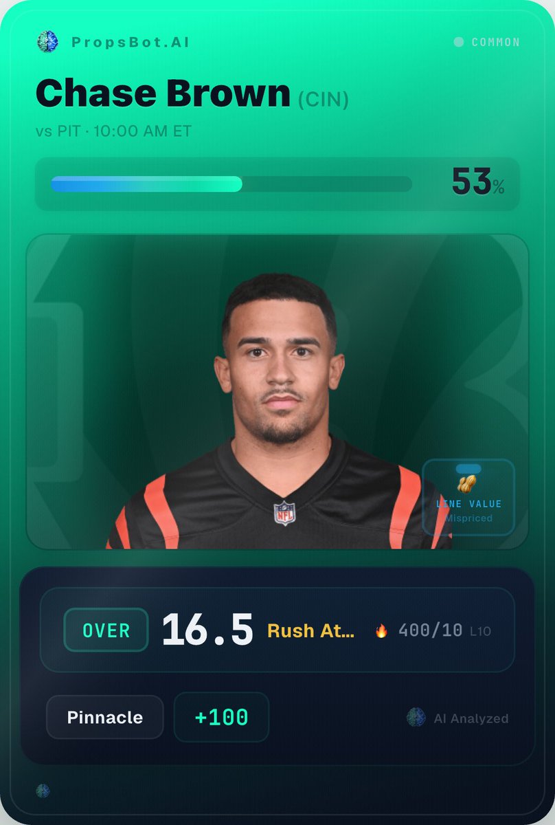 Parlay_JP's tweet photo. 🚨NFL week 3 best on X🚨

What an abysmal start to the season (2-8 💀😭😭) Looking to finally bounce back and work our way back to the Green 🤑🤑🤑

🐅C. Brown CIN ov 16.5 rush att -102
🦬J. Cook BUF ov 17.5 rush att +102
🩶🖤A. Jeanty LV anytime TD -113
🐅M. Gisicki CIN ov 2.5 recs -117
🐆Jags -2.5 -125