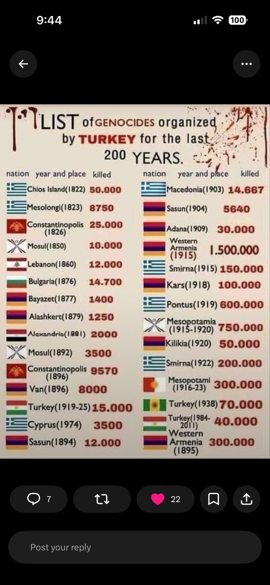 ath_pou's tweet photo. @ipekbudak How? Turkeys 🦃 always came and cry out loud that they can’t beat us. Name one genoside Greeks did . I thought so https://t.co/misJOkp10y