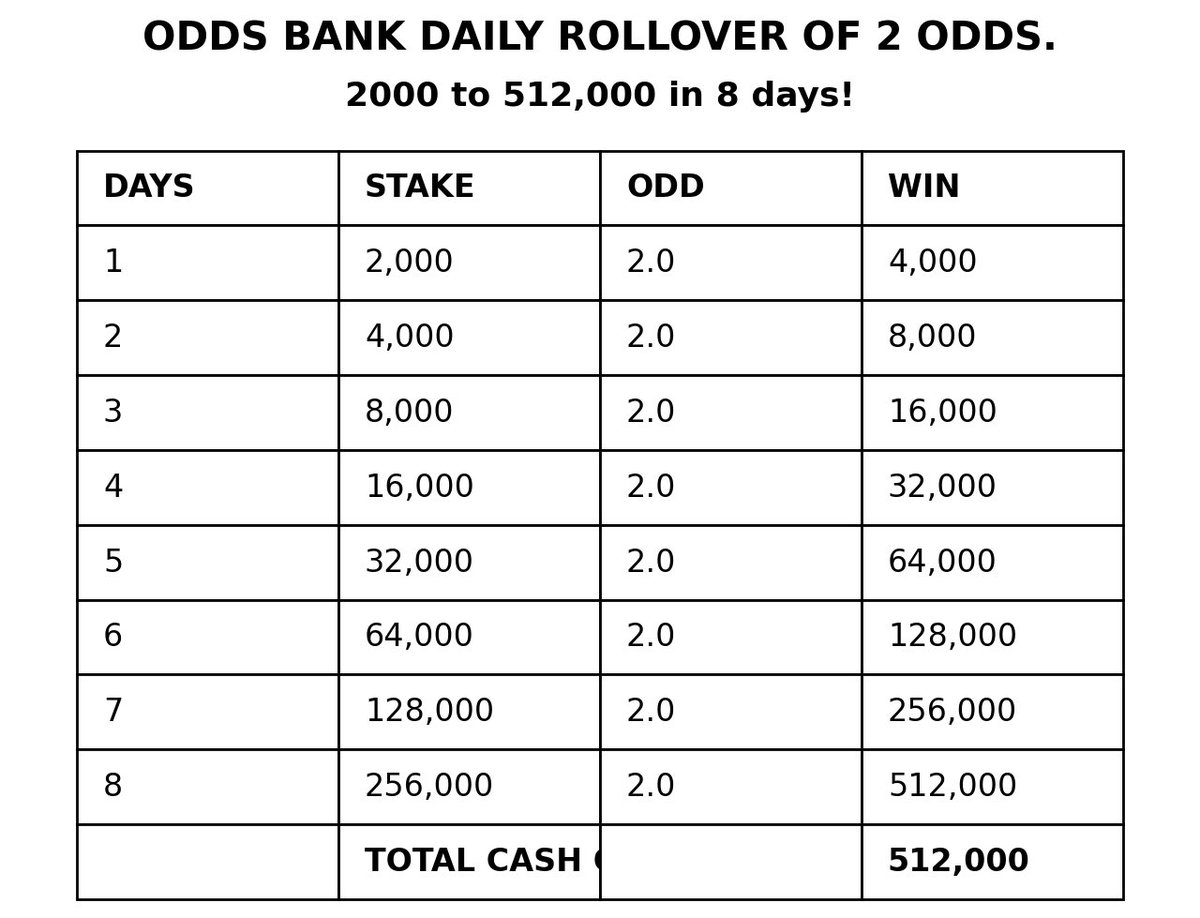 SuzzaneTips's tweet photo. Pick one ROLLOVER https://t.co/gJdpqsGqWm