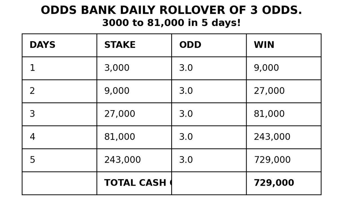 SuzzaneTips's tweet photo. Pick one ROLLOVER https://t.co/gJdpqsGqWm