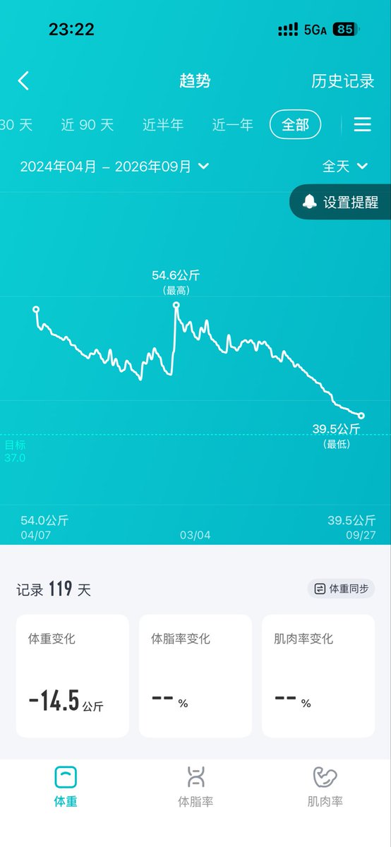 6hchus's tweet photo. 哎 https://t.co/HHHO0AZbxG