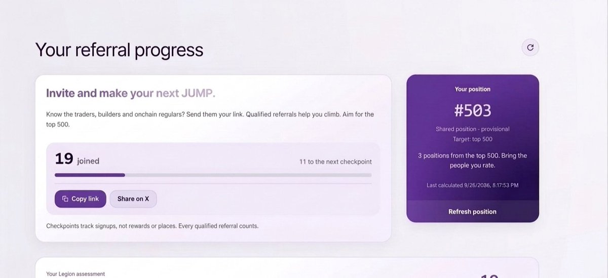 0xVADao's tweet photo. 🚀 Want to easily hit the TOP 500 on @jumperapp ? Here is the step-by-step guide to boost your rank fast:

1️⃣ Get Evaluated on @legiondotcc
👉 https://t.co/DKEB6KpE4b

→ Connect your main/active wallet
→ Link your active X (Twitter) or GitHub
→ Check your Legion score

2️⃣ Claim Your Rank on Jumper
👉 https://t.co/XlxzLzI2d2
→ Log in using the same X account

💡 PRO TIP TO CRUSH THE LEADERBOARD:
Focus on referring active users who have 50+ followers. Getting around 20+ solid referrals is your ticket straight into the Top 500! 📈🔥

#Crypto #JumperApp #Airdrop #Web3