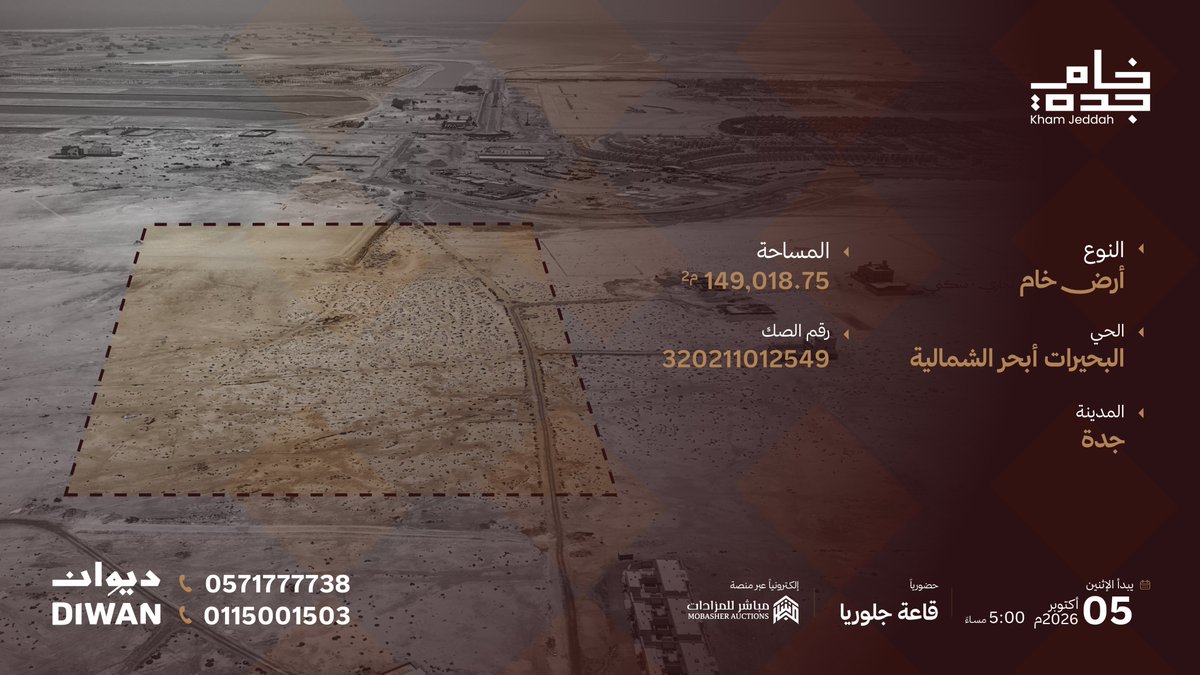 kham_jeddah's tweet photo. وجهة استثمارية رائدة في عروس البحر الأحمر..
يطرح #مزاد_خام_جدة أرضًا خامًا تتجاوز مساحتها 149 ألف م² بأبحر الشمالية، لتلبي التطلعات الكبرى لكبار المطورين العقاريين.

• الإثنين 5 أكتوبر 2026م | 5:00 مساءً
• حضوريًا بقاعة جلوريا وإلكترونيًا عبر منصة مباشر للمزادات

للمزيد من التفاصيل:
https://t.co/K3rmgOCYDQ