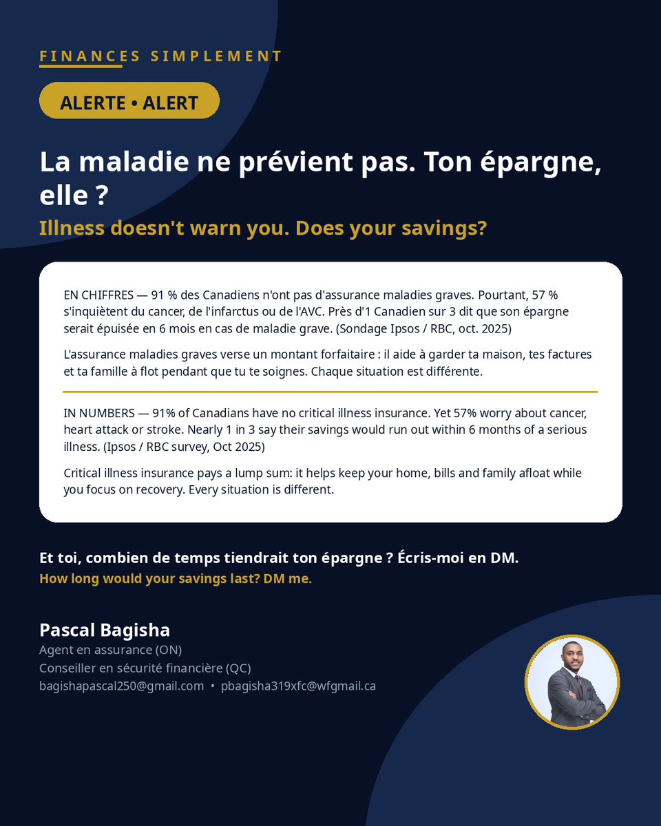 bagishapascal's tweet photo. La maladie ne prévient pas : 91 % des Canadiens n'ont pas d'assurance maladies graves, et près d'1 sur 3 dit que son épargne serait épuisée en 6 mois. Et toi, combien de temps tiendrait la tienne ? 👇 Écris-moi en DM. https://t.co/CSnVv9dJ4N