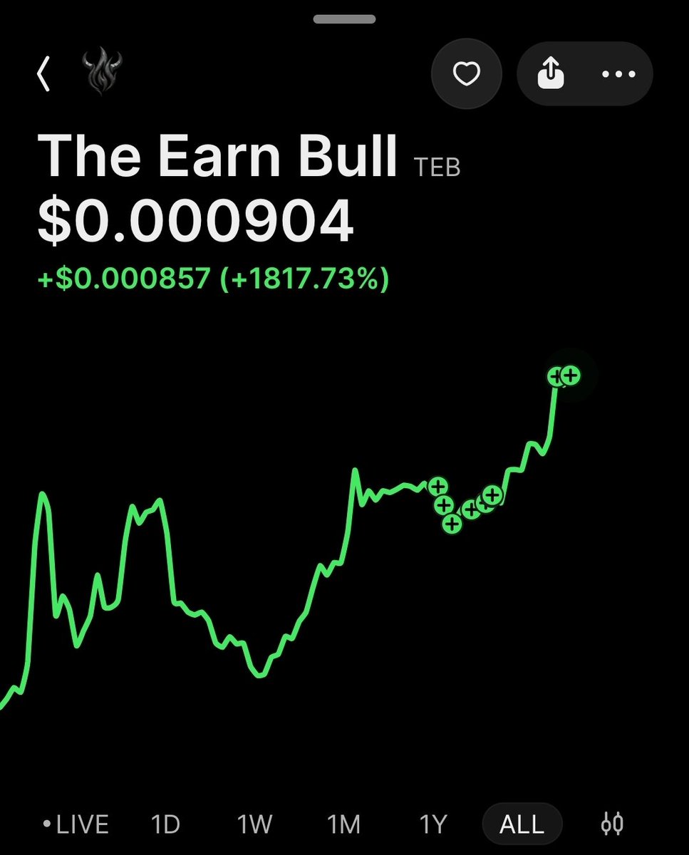 mikey2246's tweet photo. Buy the dip! 

$TEB https://t.co/rpfrqa0tdL