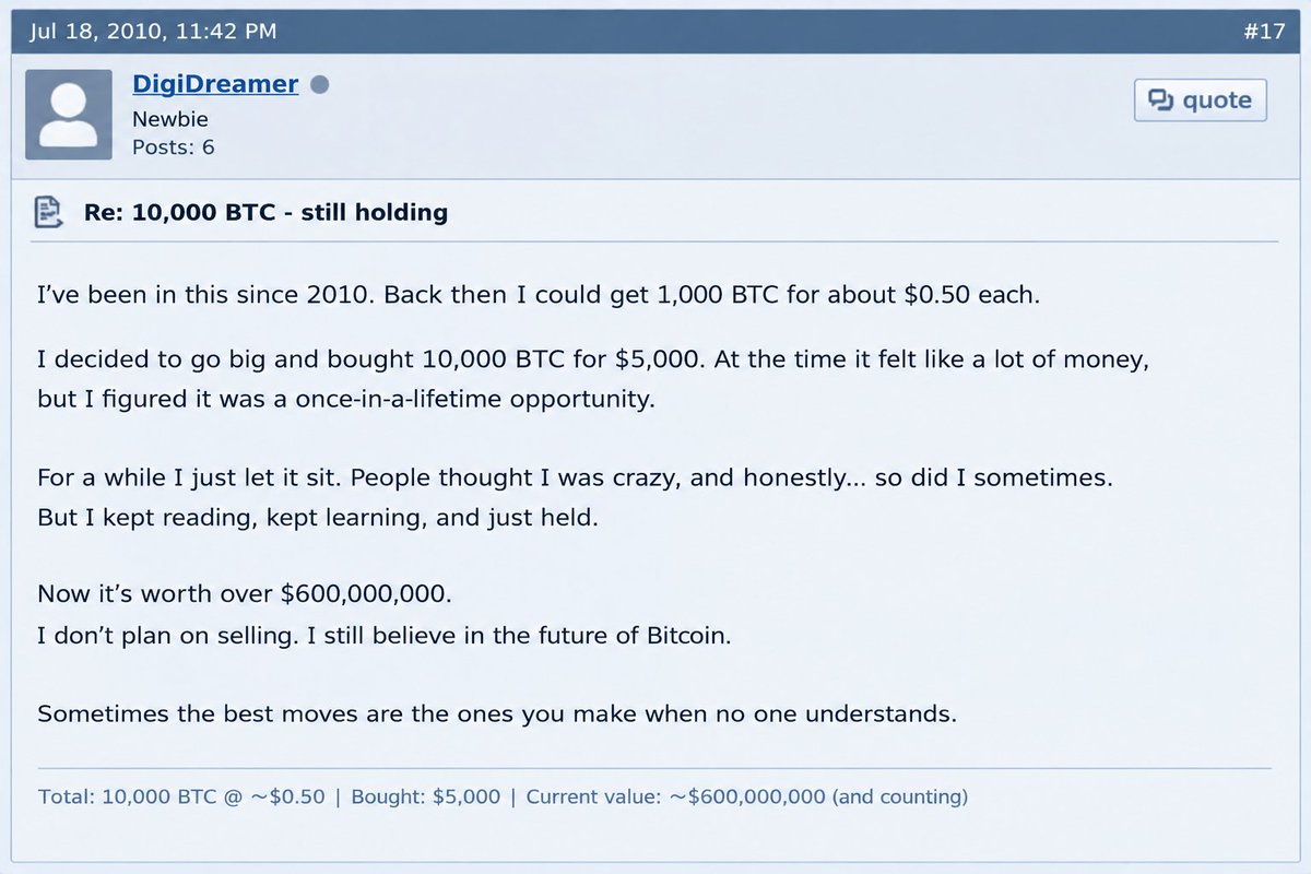 OldBTCPosts's tweet photo. Imagine holding through all the doubt while watching it become worth hundreds of millions.

Bitcoin history is wild! https://t.co/jceUsHY8i9
