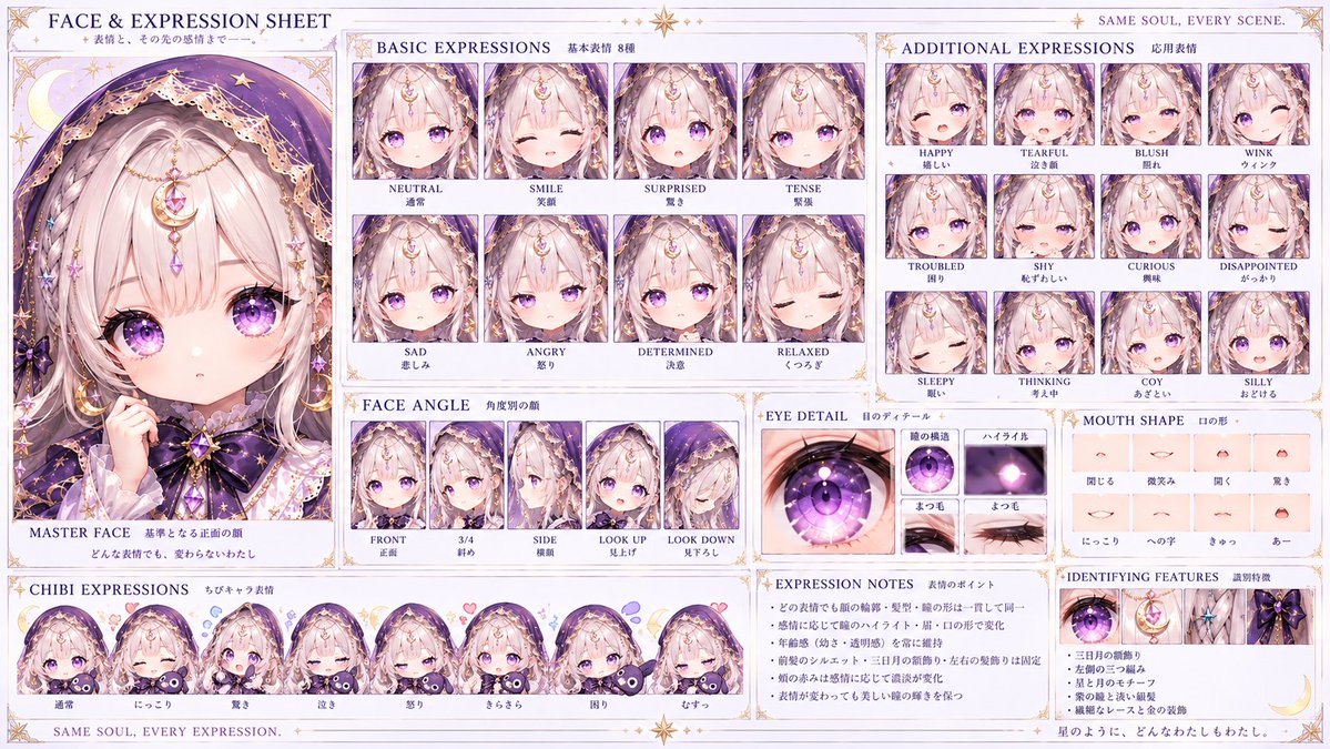 s_e_n_chan's tweet photo. みどるっち（ @mido_lucci ）が作った
キャラクターシートGPTsで
あんなものも、こんなものも、
一気にポン出し🤩 https://t.co/oGXz1sD5jr
