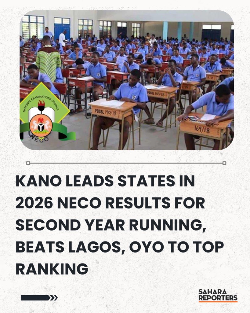 SaharaReporters's tweet photo. Kano Leads States in 2026 NECO Results For Second Year Running, Beats Lagos, Oyo To Top Ranking | Sahara Reporters https://t.co/y7g210bZ3j https://t.co/jHfsKLZdJN