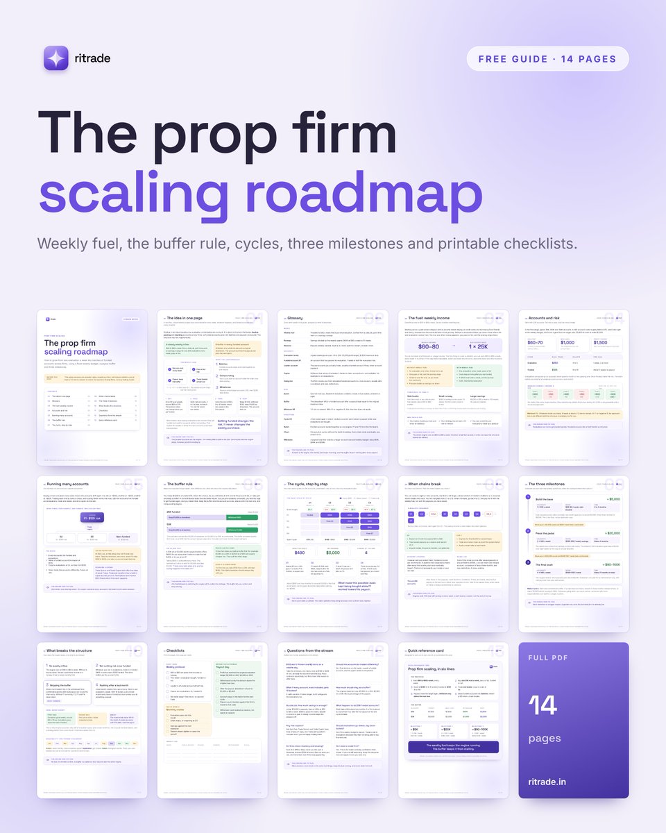 ritrade_'s tweet photo. I've made $236,708 in prop firm payouts. None of it came from one account. It was a structured approach, which you can learn to!

Things covered in the guide:

• How to scale beyond one funded account 
• How much to withdraw without killing the account 
• When to move from 25K to 50K accounts
• Structured milestones and the ideal time to scale

It's a step-by-step guide that answers all of it, built from the exact structure behind these payouts. Publishing soon on X.

Prop Firm Scaling Roadmap: 14 pages

For early access:

Follow Me 🧑‍💻 + Comment "SCALE" ✍️ + Repost ♻️

and I'll DM you the guide 📮