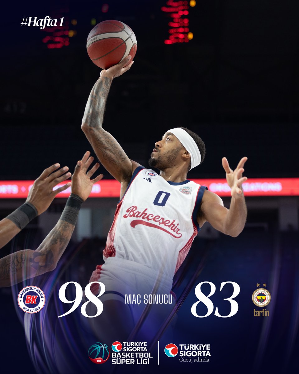 basketsuperligi's tweet photo. Nefes Kesen Mücadelenin Galibi Bahçeşehir Koleji!

Türkiye Sigorta Basketbol Süper Ligi’nin ilk haftasında @BKBasketbol, baştan sona çekişmeli geçen mücadelede @FBBasketbol karşısında dört çeyrek boyunca skor üstünlüğünü koruyarak parkeden 98-83 galip ayrıldı.

#AvrupanınEnSüperi https://t.co/TlsOcS7Xgs