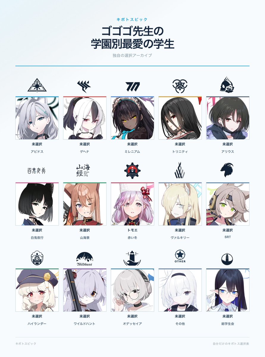 gogogorx's tweet photo. https://t.co/kSEGwa321L
