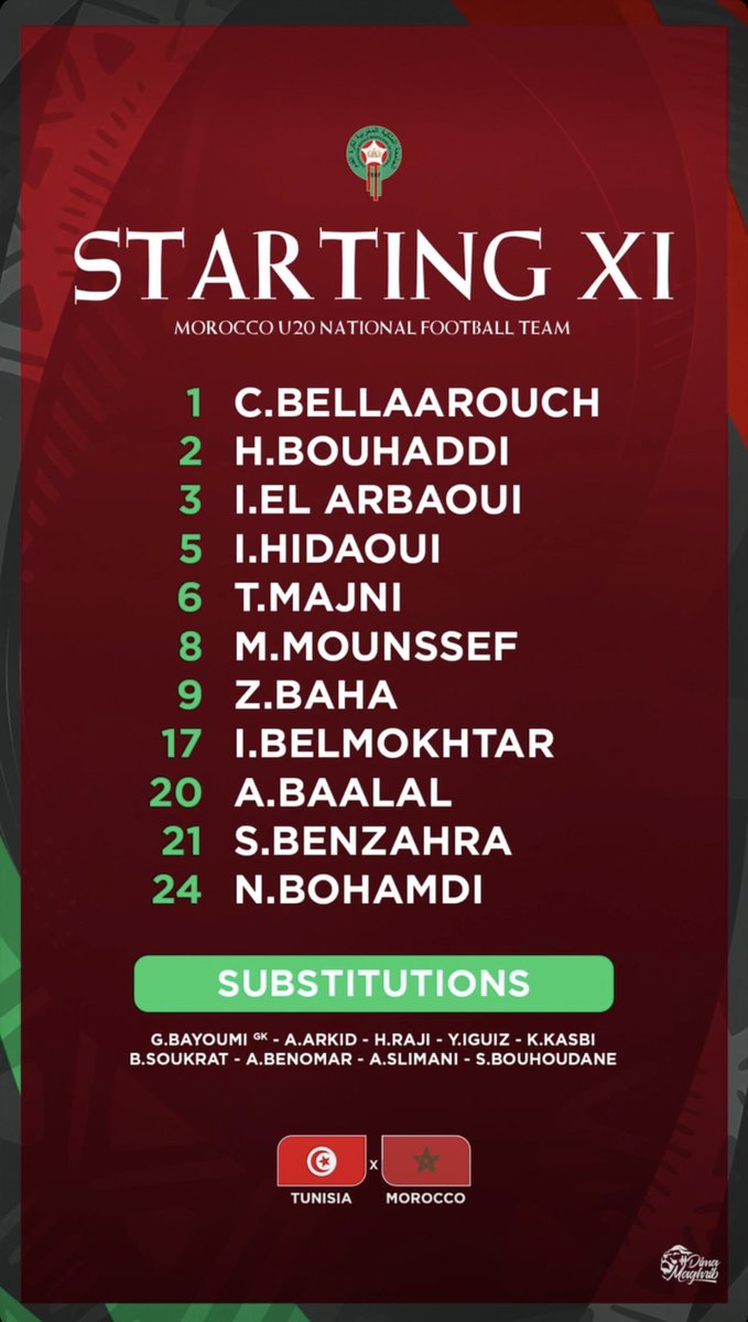 Atlas_Foot_212's tweet photo. Nos U20 affrontent la Tunisie ce soir pour leur premier match du tournoi UNAF.

Coup d’envoi à 19h 🇫🇷 / 17h 🇲🇦

Voici le onze de départ aligné par Ludovic Batelli : https://t.co/7ItnS5RnPs
