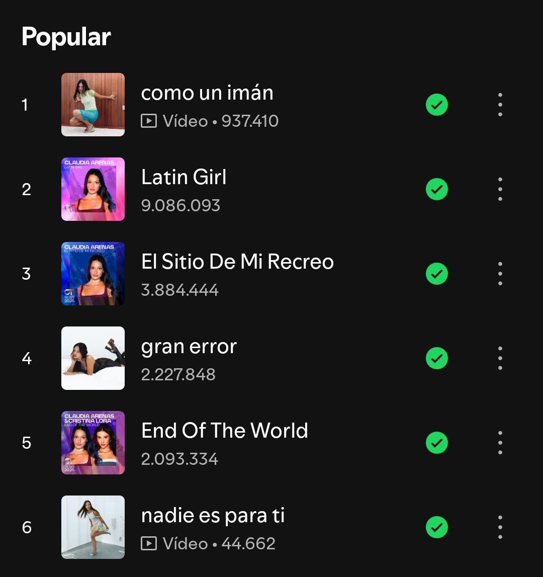 CLAUDIA_GLOBAL's tweet photo. “nadie es para ti” debuta en el #6 populares de Claudia, “otra vez” sale del top 10 https://t.co/xVImlb2CUS