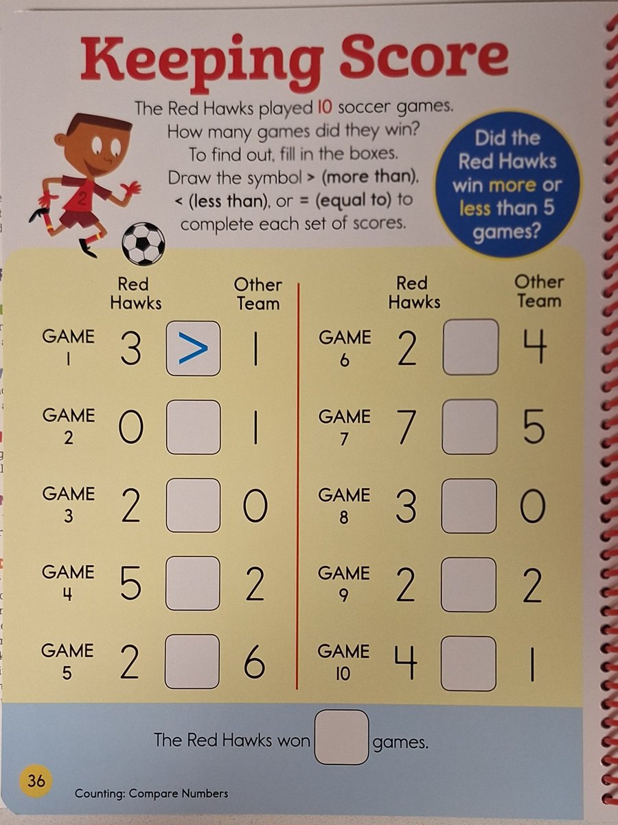 BrianGarza79's tweet photo. 🧠 Nighttime brain warmup! Level 1 is finding the letters in SEPTEMBER, Level 2 is spotting all the painting farm animals, and Level 3 is a soccer score comparison math puzzle! Who’s scoring 100% tonight? 📝👇
​(Look at Slide 3: How many total games did the Red Hawks win? Drop your answer in the replies!)
​#brainteaser #homeschooling #kindergarten #earlyed