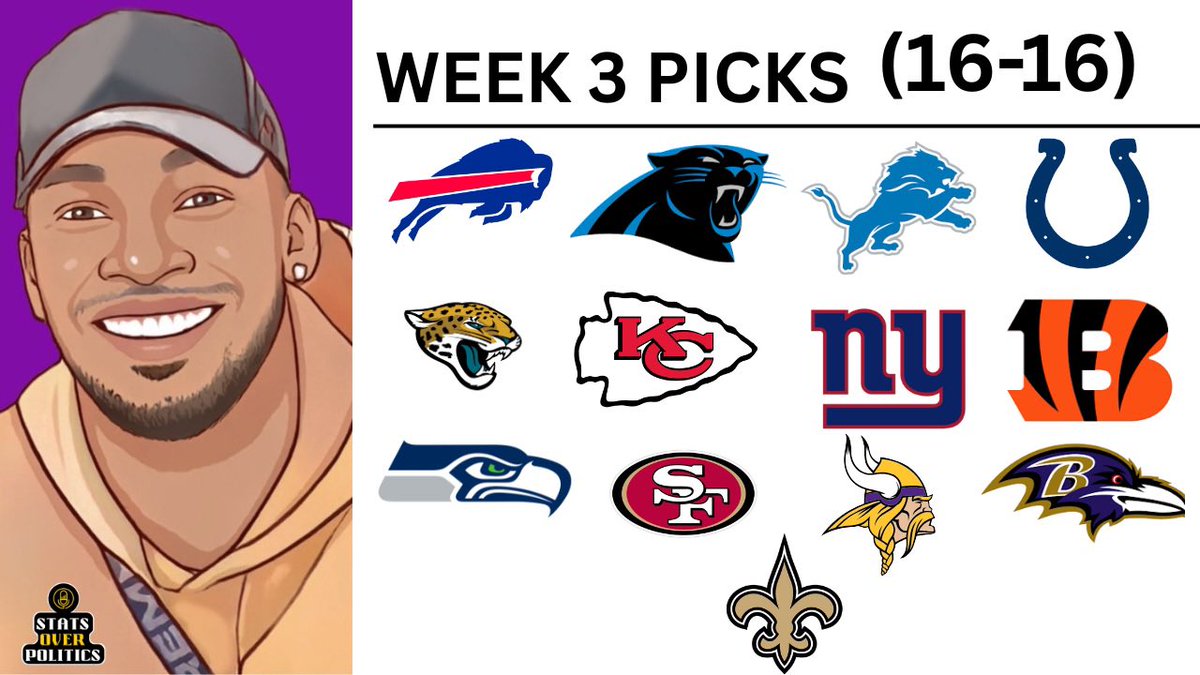 StatsOrPolitics's tweet photo. Here are you official #statsoverpolitics Week 3 picks! What do you guys think weโre getting wrong ๐ค #fyp #nfl #pickem #fypใท https://t.co/2uIAayPdxz