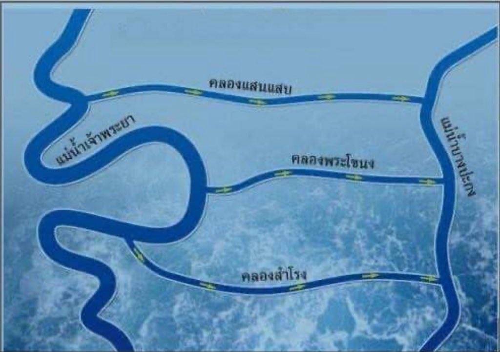 da_yk15853's tweet photo. คลองแสนแสบมีความยาวประมาณ72กิโลเมตร เชื่อมบางปะกงกับเจ้าพระยา ผ่านสถานที่สำคัญกรุงเทพหลายจุดไม่ว่าจะเป็น ราชมัง อโศก สยาม ผ่านฟ้า แต่จุดรับน้ำครั้งนี้กลับหยุดอยู่แค่อโศกเลยประตูน้ำไปคือน้ำคลองไม่ได้ล้นปริ่มเหมือนแถบกรุงเทพตะวันออก มันก็น่าคิดจริงๆแหล่ะว่าคลองเดียวกันแต่ทำไมท่วมต่างกัน
