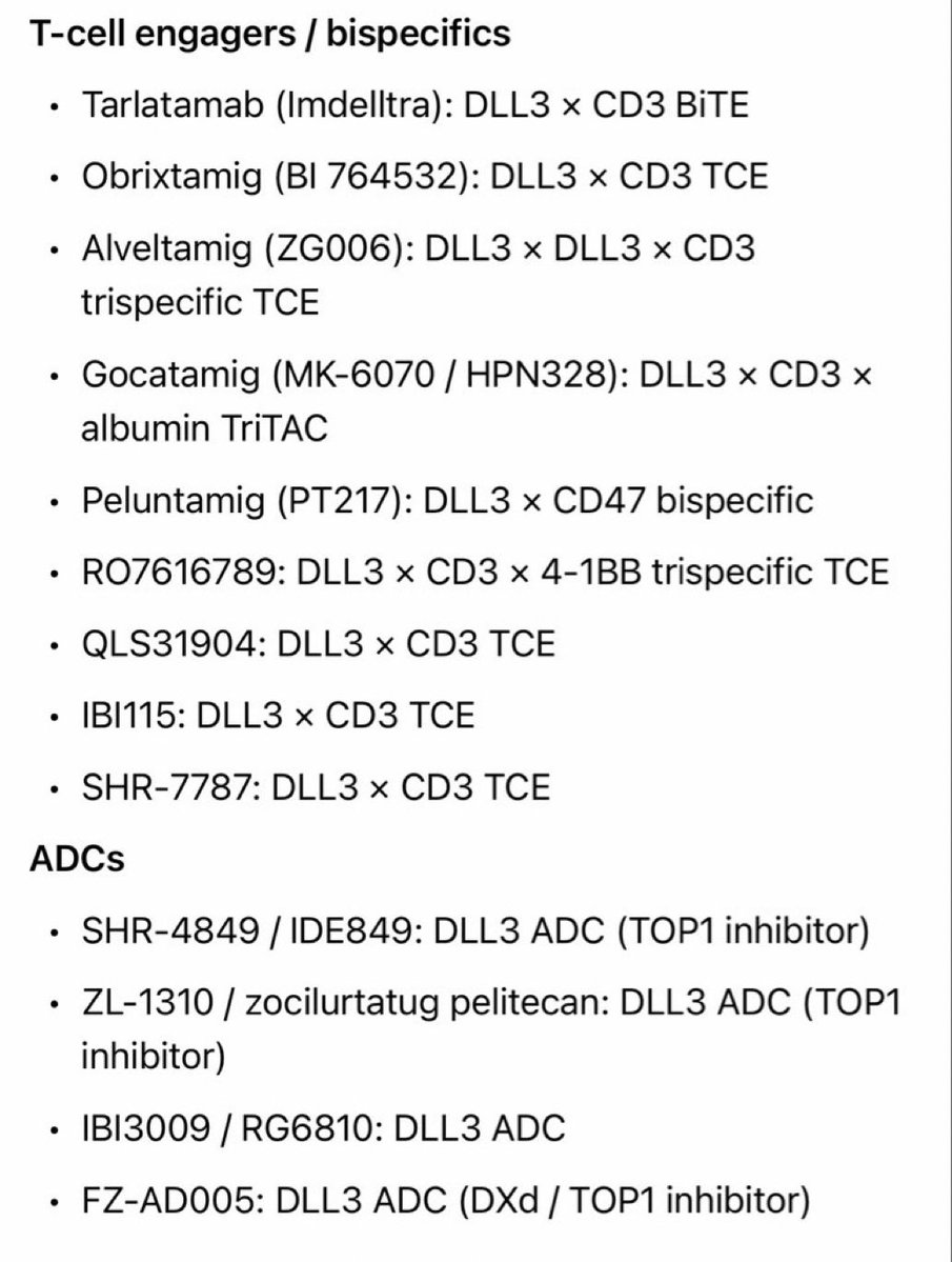 Santhosh Ambika (@RenoHemonc) — OLN Great Debates 2026 — Neuroendocrine Tumors data slide 1