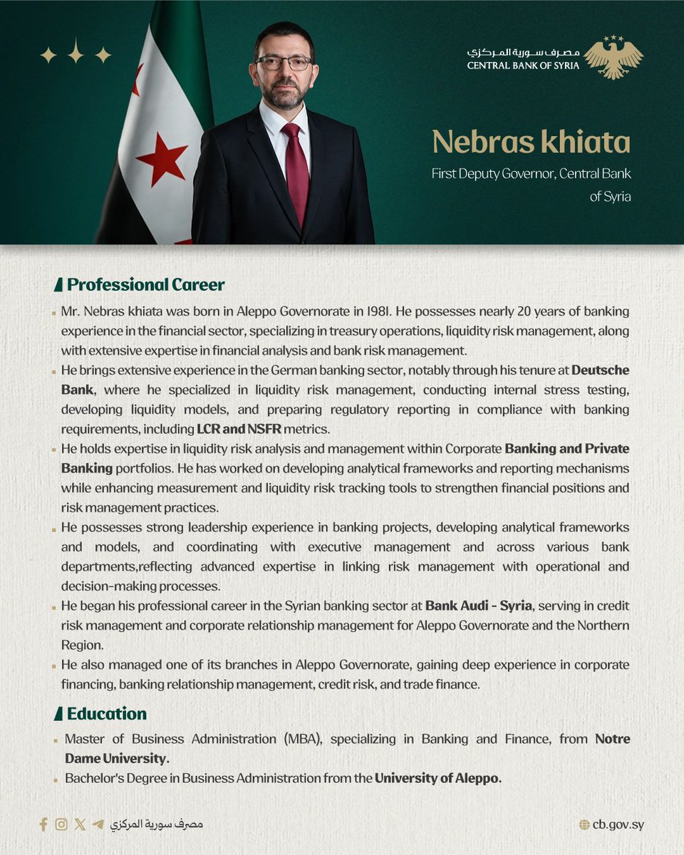 sycbgov's tweet photo. وإدارة مخاطر السيولة، والتحليل المالي، وإدارة المخاطر المصرفية، إلى جانب خبرة مهنية في القطاعين المصرفي السوري والألماني.

وتتضمن السيرة المرفقة أبرز محطات مسيرته المهنية، ومجالات اختصاصه، ومؤهلاته الأكاديمية.

#الجمهورية_العربية_السورية 
#مصرف_سورية_المركزي https://t.co/gQIT4NsctD